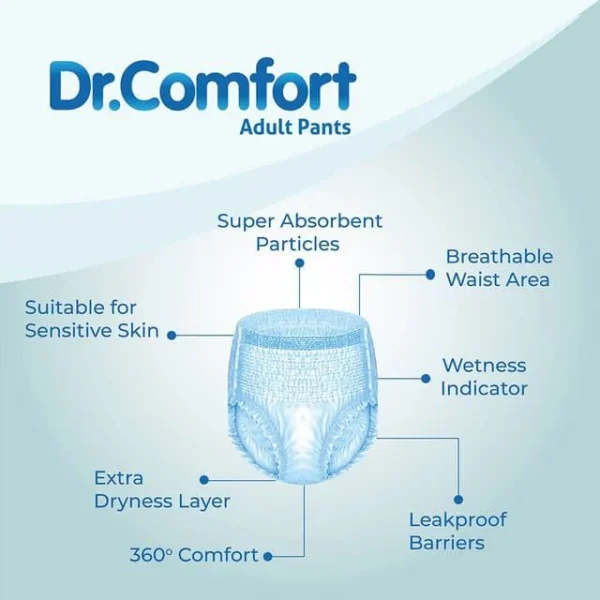 حفاضات كلوت كبار دكتور كومفرت تركي Dr. Comfort Culote Diapers PK/30Diaper - Image 3