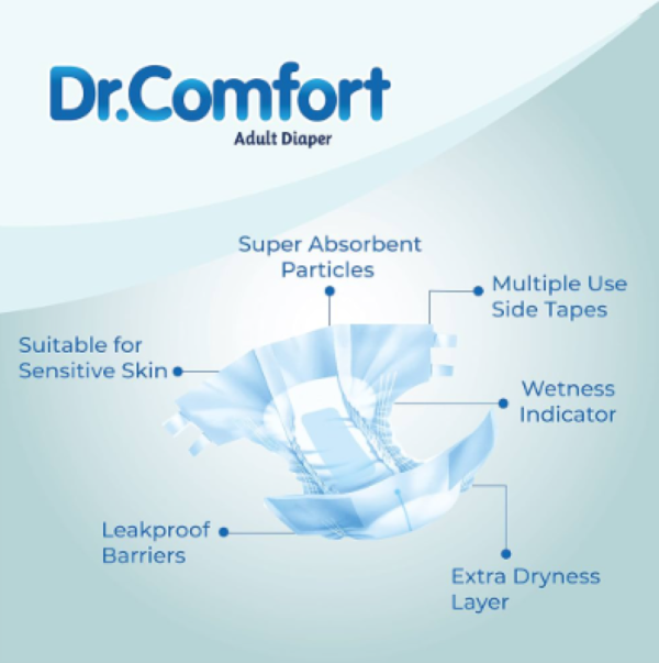 حفاضات لاصقة كبار دكتور كومفرت تركي Dr. Comfort Diapers PK/30Diaper - Image 2